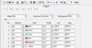 PPR 500 Software: Programmierung und Auslesen Historischer Daten des PPR 500