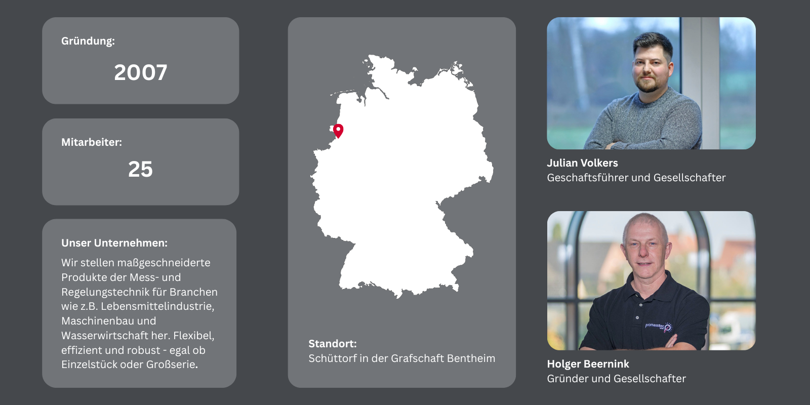 Promesstec_Unternehmen_collage_1600_x_800_px.png